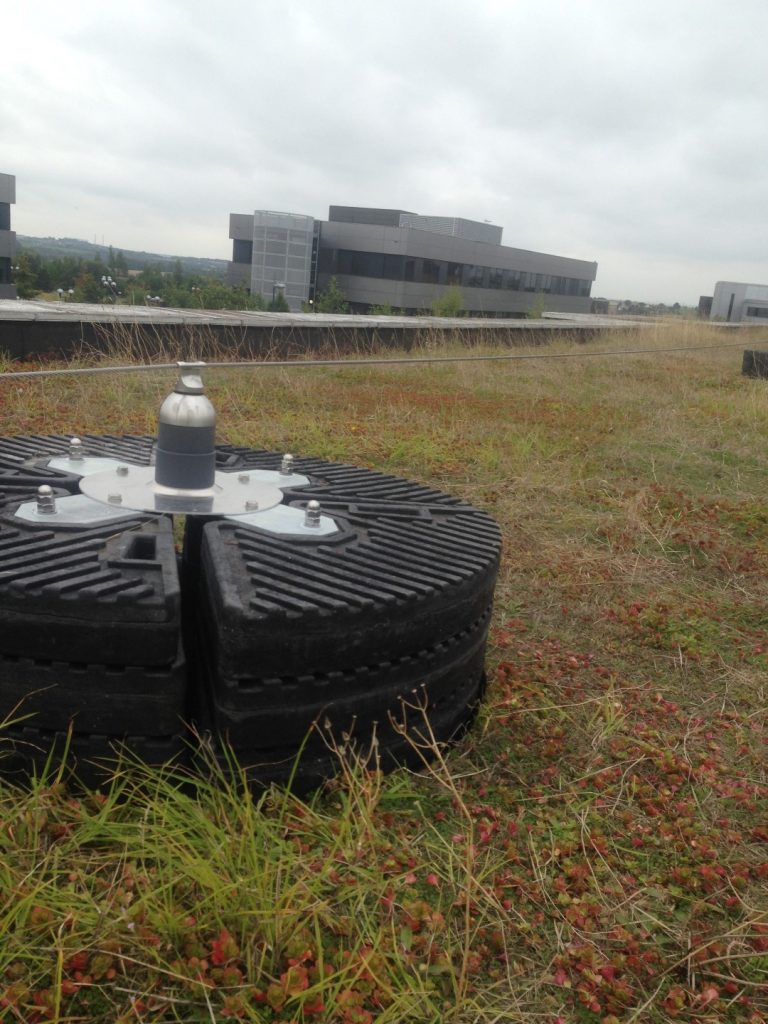 About Fall Protection Bridgend in Bridgend, Wales